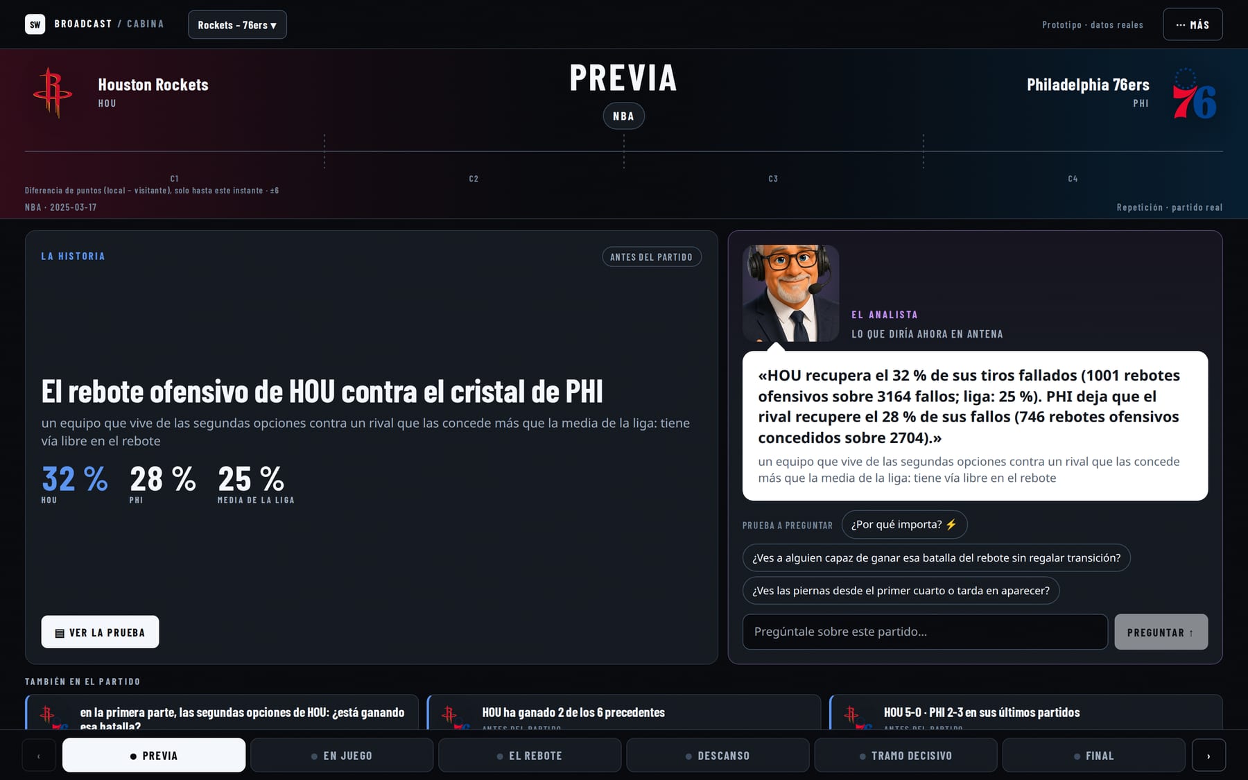La previa en la sala: la tesis del partido con sus tres cifras y la lectura del Analista