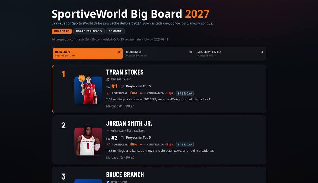 Draft Intelligence